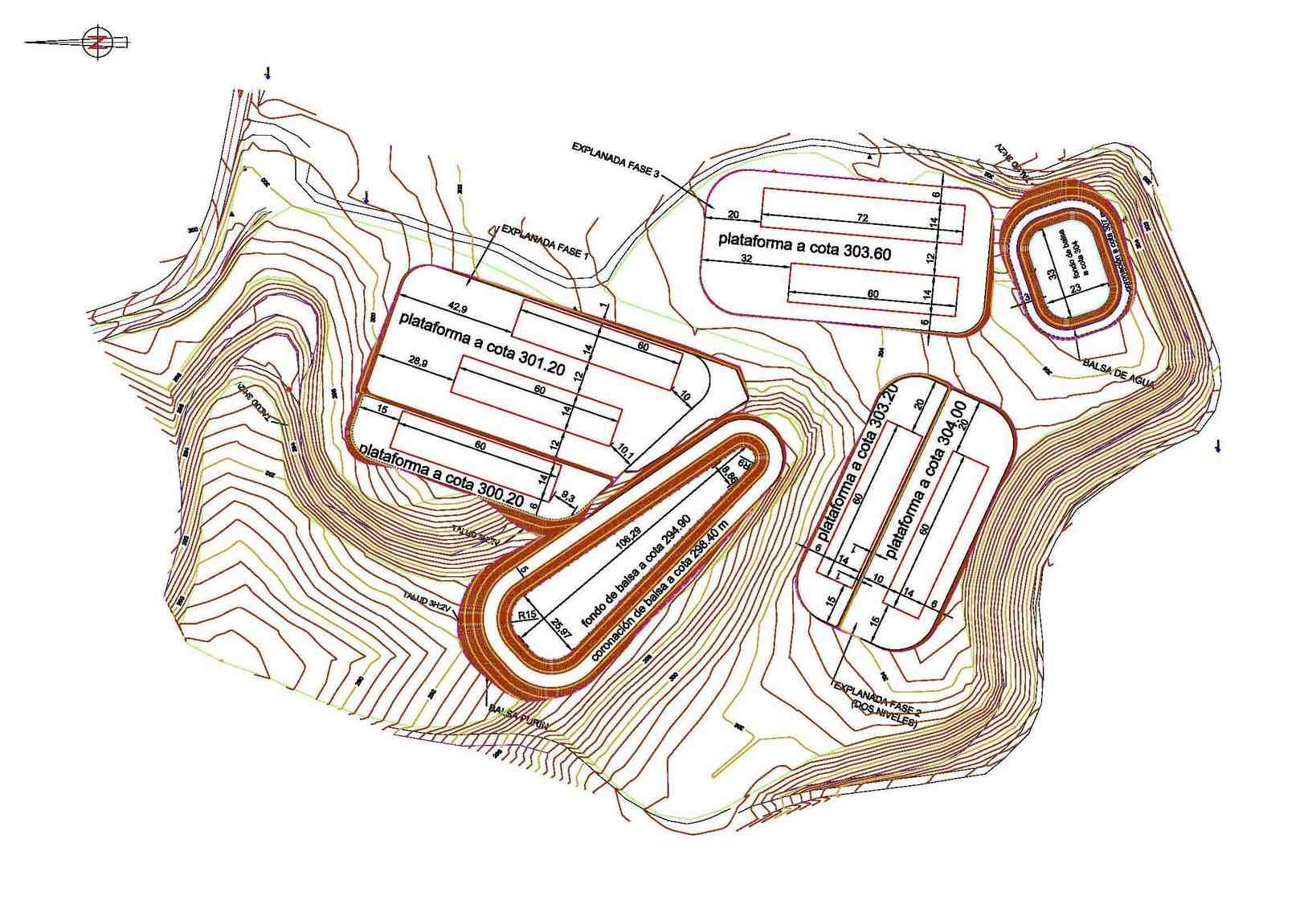 Topografía agrícola