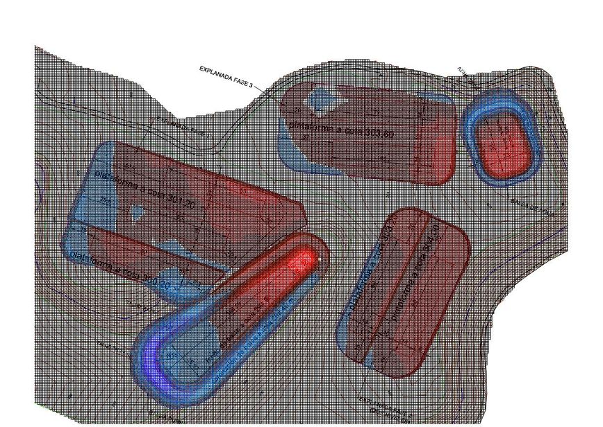 Topografía agrícola