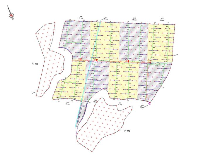 Topografía agrícola